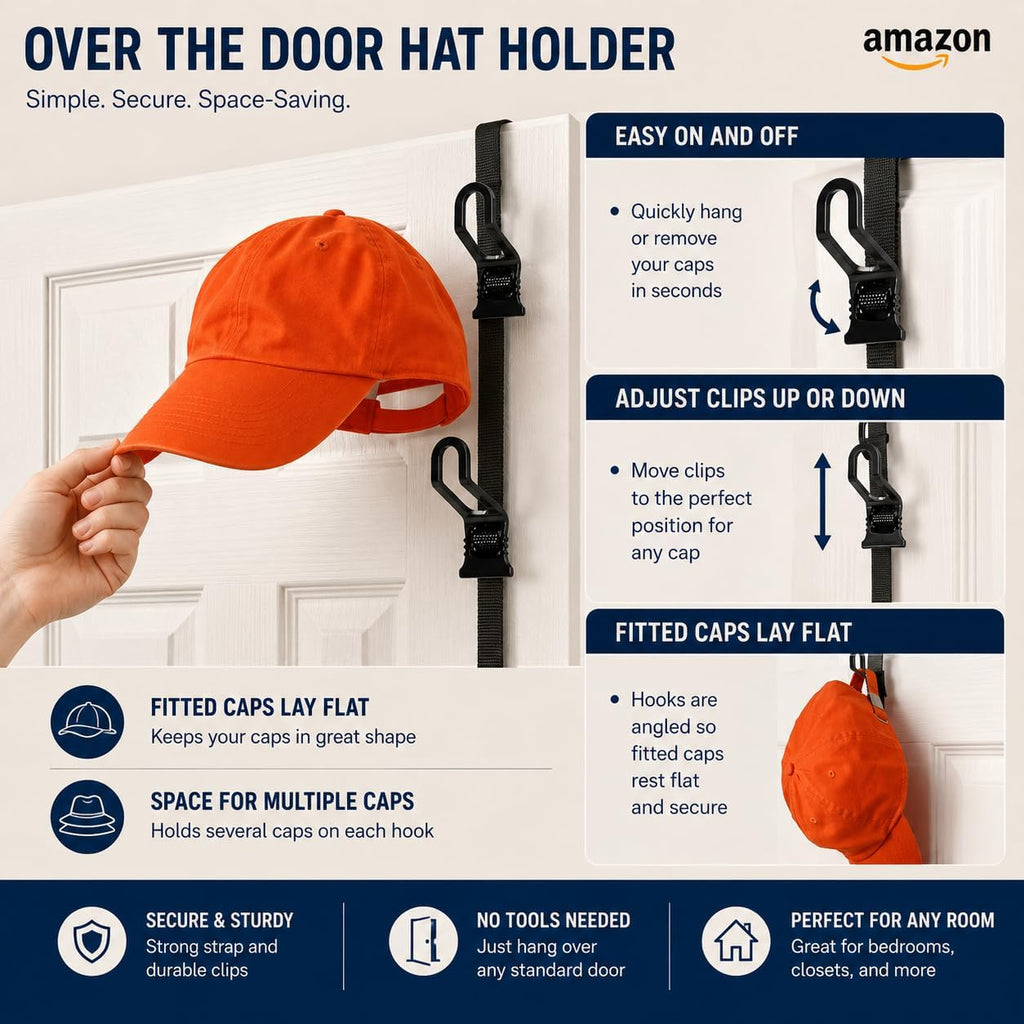 Perfect Curve Caprack | Over-The-Door Hat Organizer For Baseball Caps | 2 Straps, Holds 18-36 Adjustable Caps | Black
