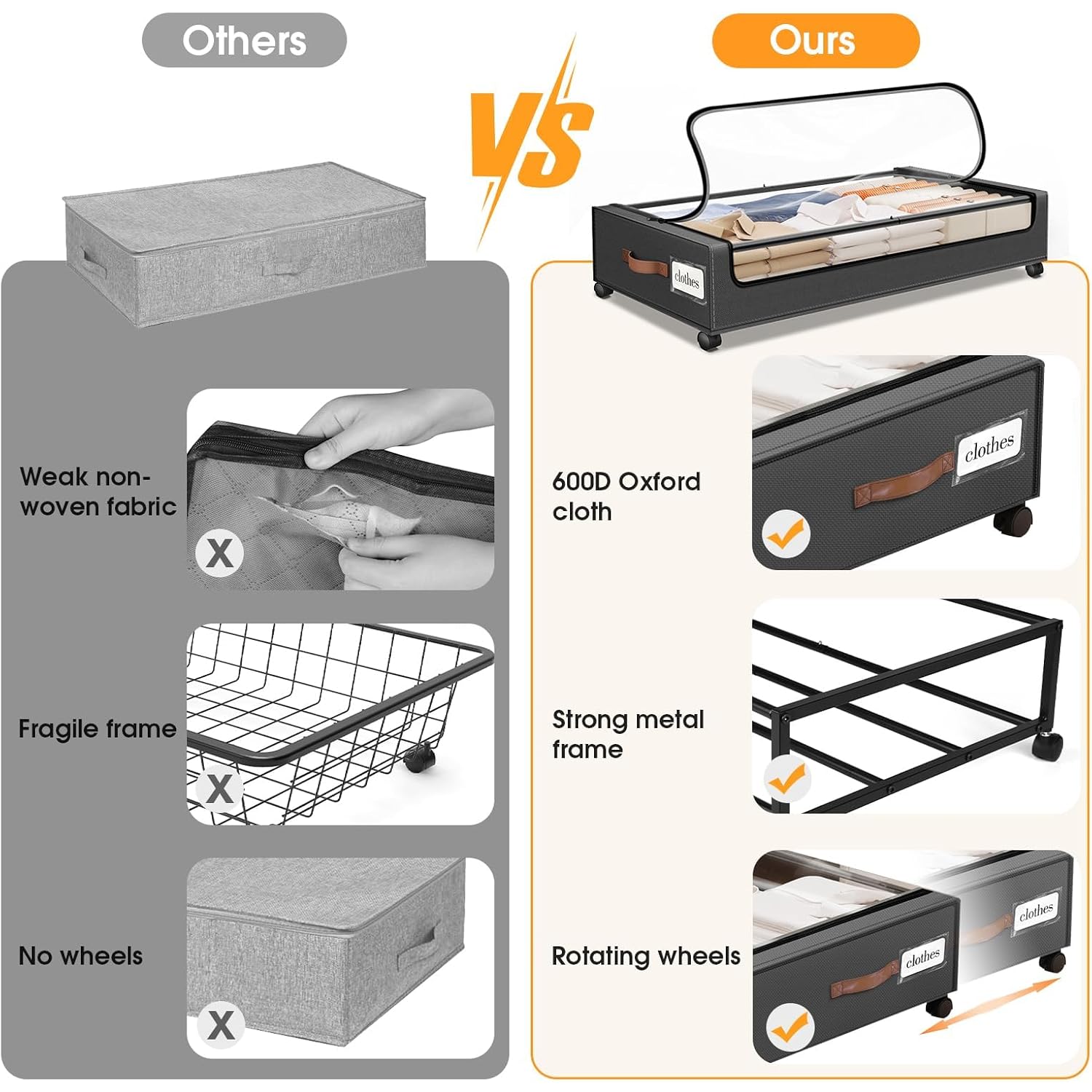 Spacehacks Under Bed Storage With Wheels 2Pack Storage Containers With Clear Window&Label Under Bed Drawers Rolling Under Bed Storage For Clothes,Shoes, Blankets (30.71 X 16.93 X 6.69 In, Dark Grey)