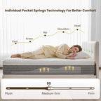 Queen Mattress, 12 Inch Queen Size Hybrid Mattress In A Box With Memory Foam And Individually Pocketed Spring, Motion Isolation, Pressure Relief, Medium Firmness, Certipur-Us Certified