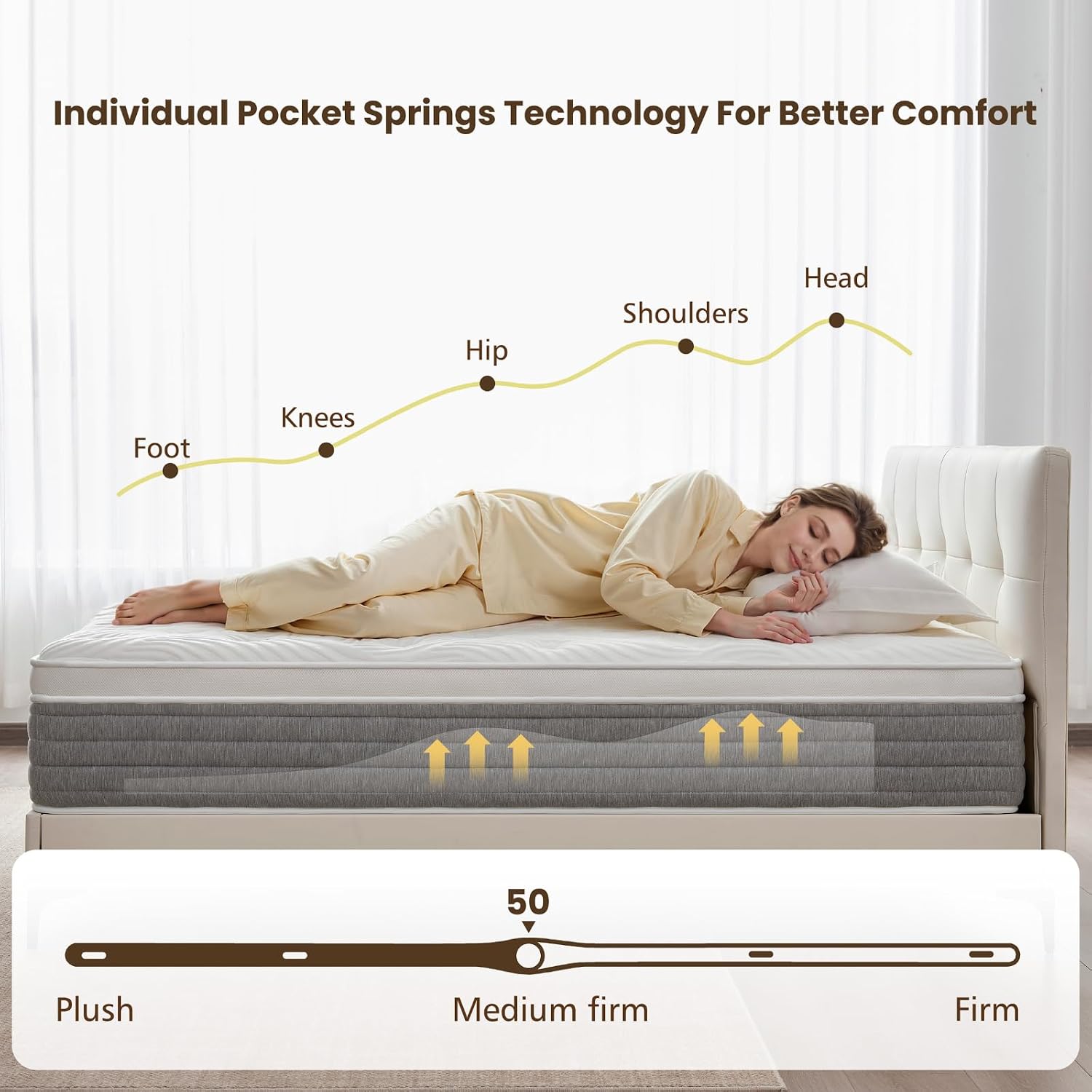 Queen Mattress, 12 Inch Queen Size Hybrid Mattress In A Box With Memory Foam And Individually Pocketed Spring, Motion Isolation, Pressure Relief, Medium Firmness, Certipur-Us Certified