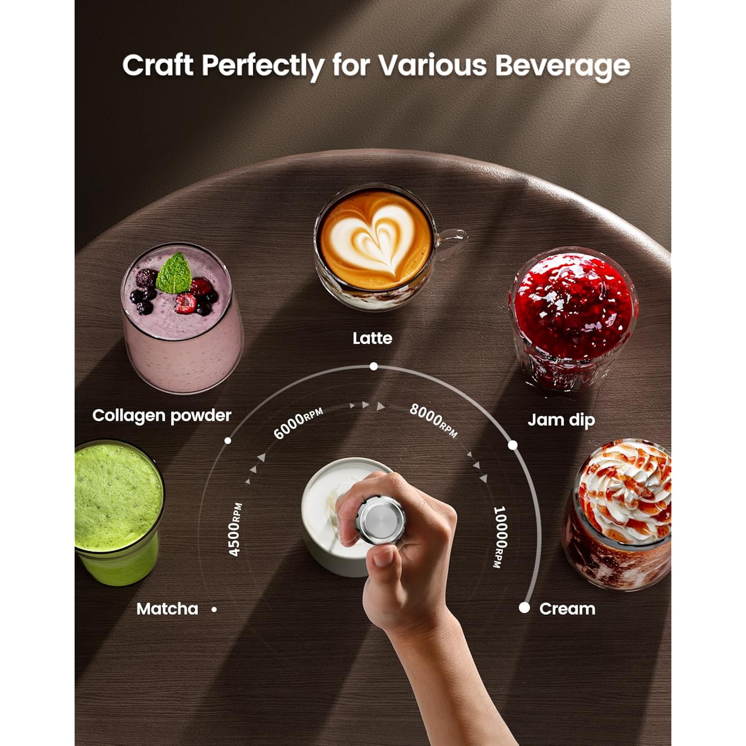 Maestri House Rechargeable Milk Frother With Stepless Speed Control, Lunafro Max Handheld Electric Foam Maker Waterproof Drink Mixer Foamer With Stand & Detachable Whisks For Lattes, Cappuccino