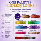 Bestland 72 Colors Ultra Secret Eyeshadow Palette, 4 In1 Color Board Matte Shimmer Glitter Nude Natural All In One Makeup Palette Blendable Pigmented Make Up Green Eye Shadow Pallet Gift Kit