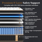 Queen Mattress 14 Inch, Luxury Hotel Cooling Hybrid Bed Mattress In A Box