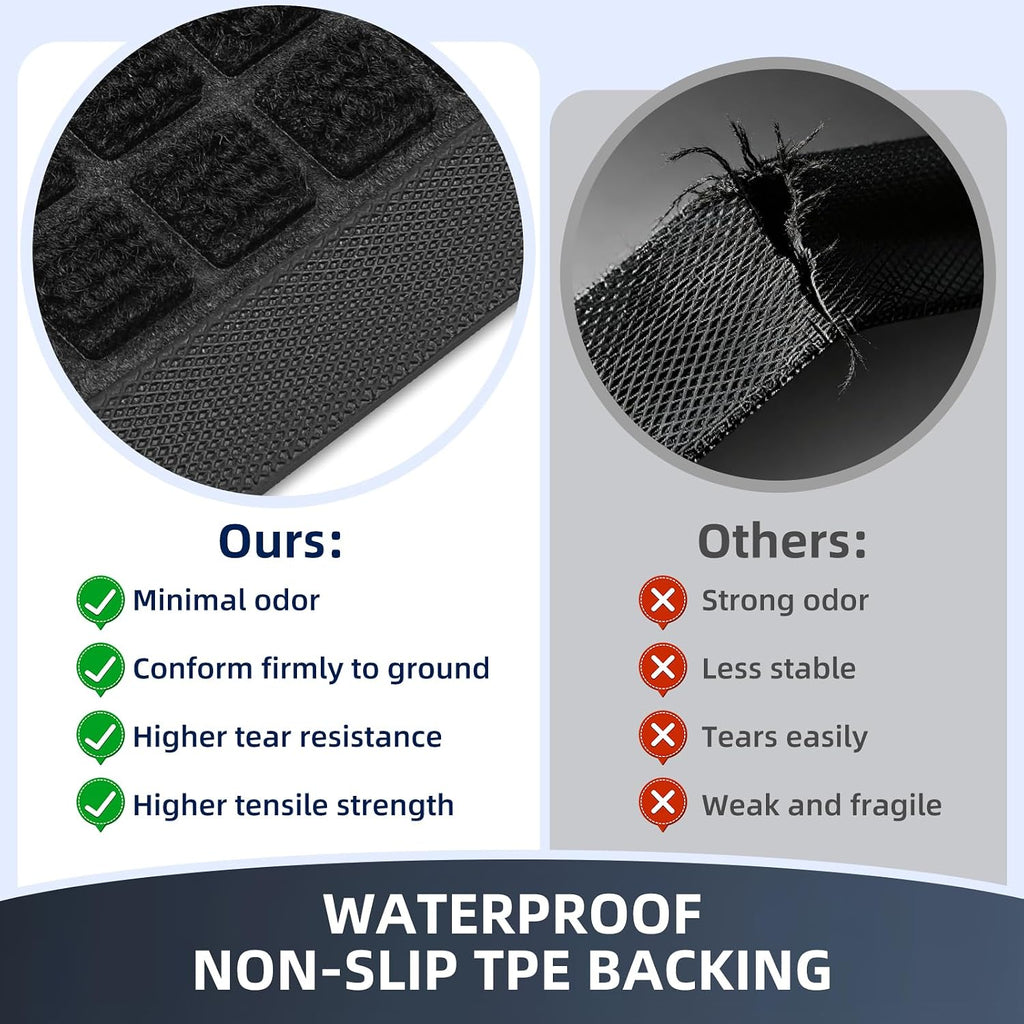 Front Door Mat Outside Entrance, Heavy Duty Waterproof Doormat | 29.5"X17" Indoor/Outdoor Dirt Trapper With Non-Slip Rubber Backing, Low Profile Easy Clean, Stain & Fade Resistant Black