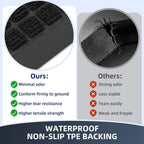 Front Door Mat Outside Entrance, Heavy Duty Waterproof Doormat | 29.5"X17" Indoor/Outdoor Dirt Trapper With Non-Slip Rubber Backing, Low Profile Easy Clean, Stain & Fade Resistant Black