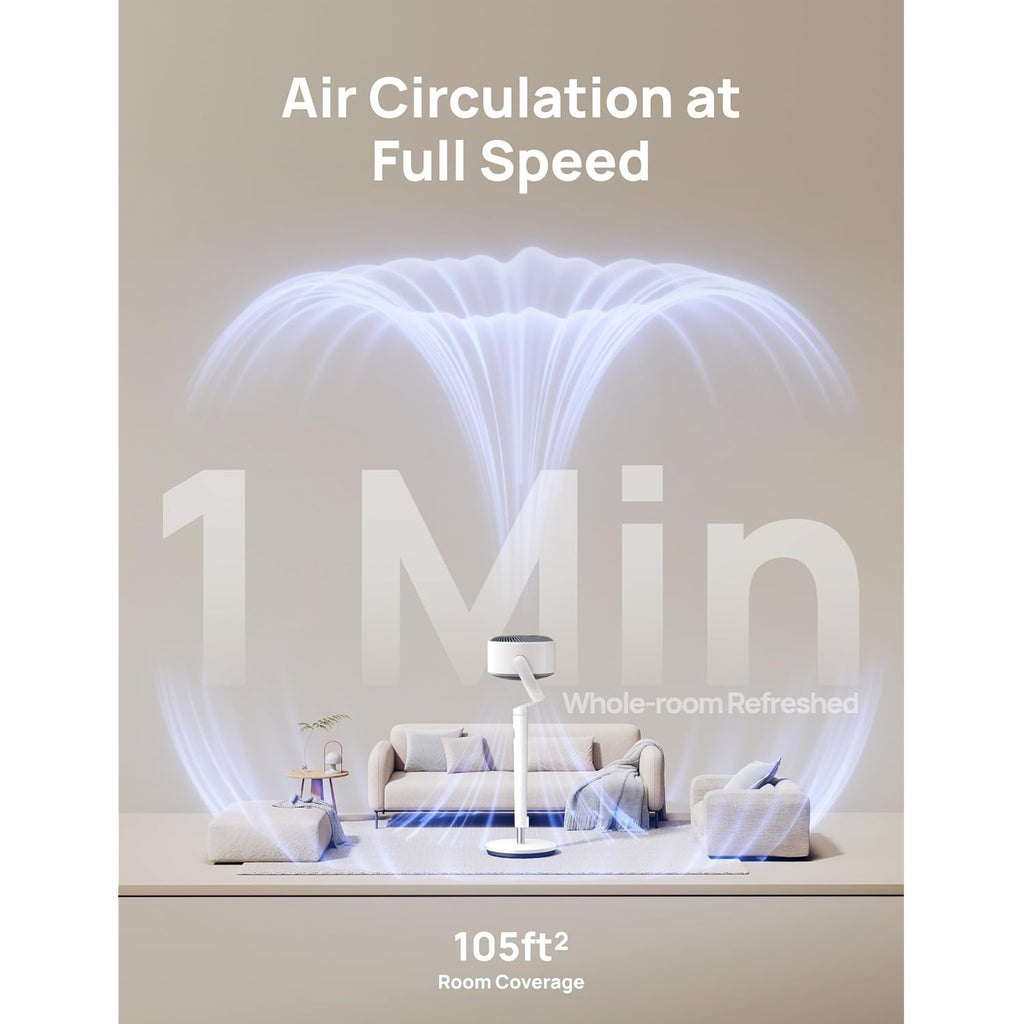 Dreo Smart Fan For Bedroom, 120° +120° Omni-Directional Oscillating Fans, 100Ft Quiet Pedestal Fan With Rgb Light, 9 Speeds, 6 Modes, 20Db, 8H Timer, Wi-Fi/Voice/Alexa, 35-40" Floor Fans With Remote