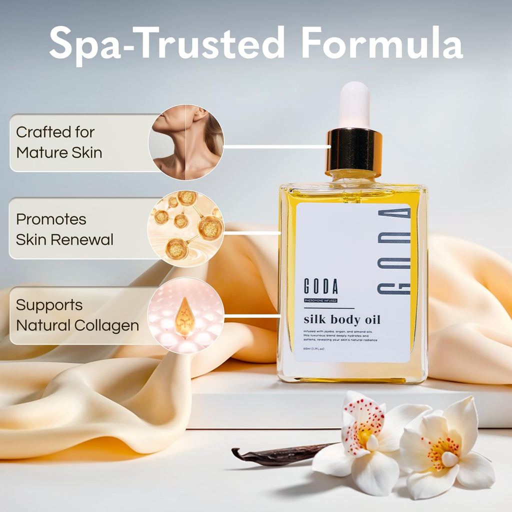 Goda Silk Body Oil Women - Firming Anti Aging Moisturizing Formula, Crepey Skin Hydrating After Shower, Scented Organic Blend Premium Skincare