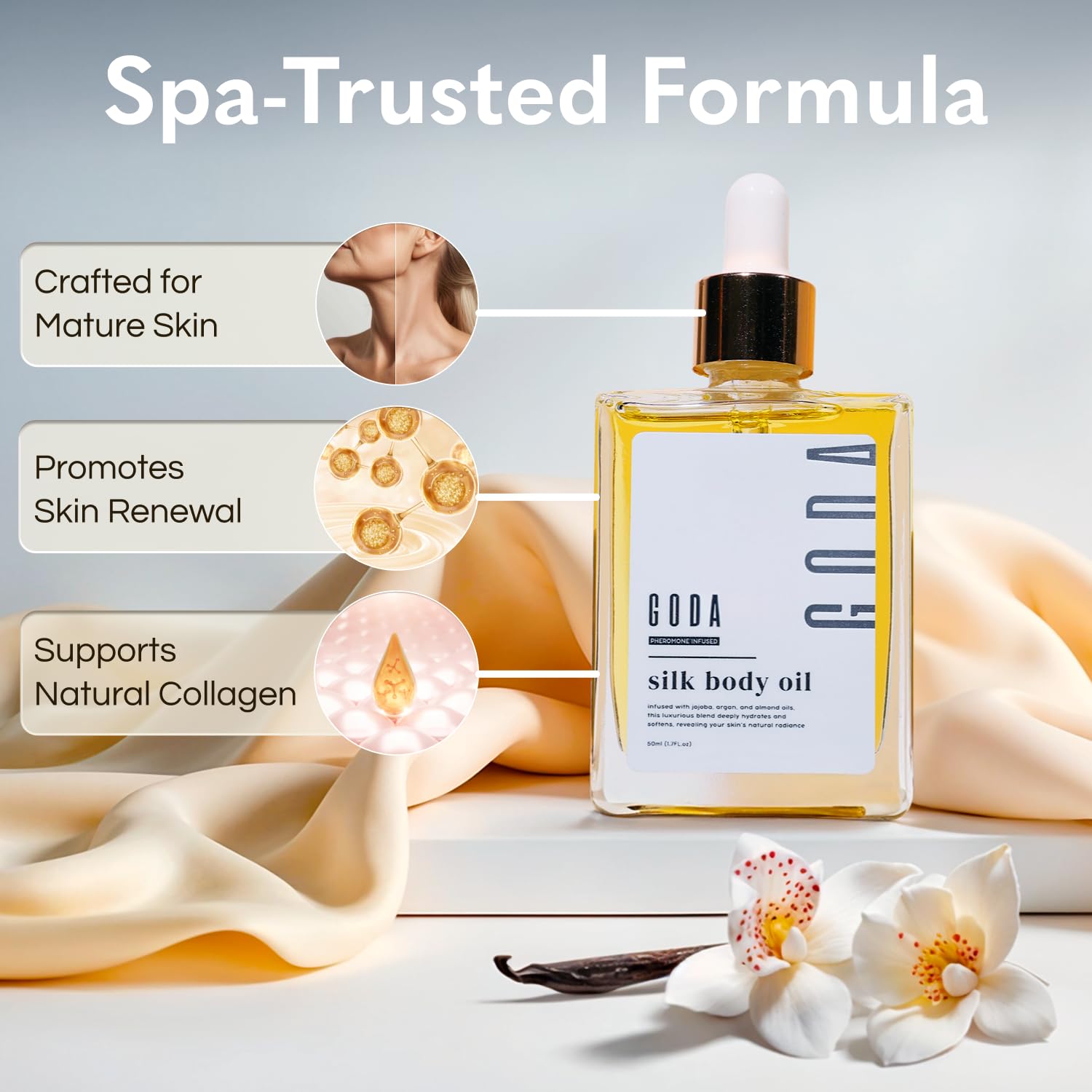 Goda Silk Body Oil Women - Firming Anti Aging Moisturizing Formula, Crepey Skin Hydrating After Shower, Scented Organic Blend Premium Skincare