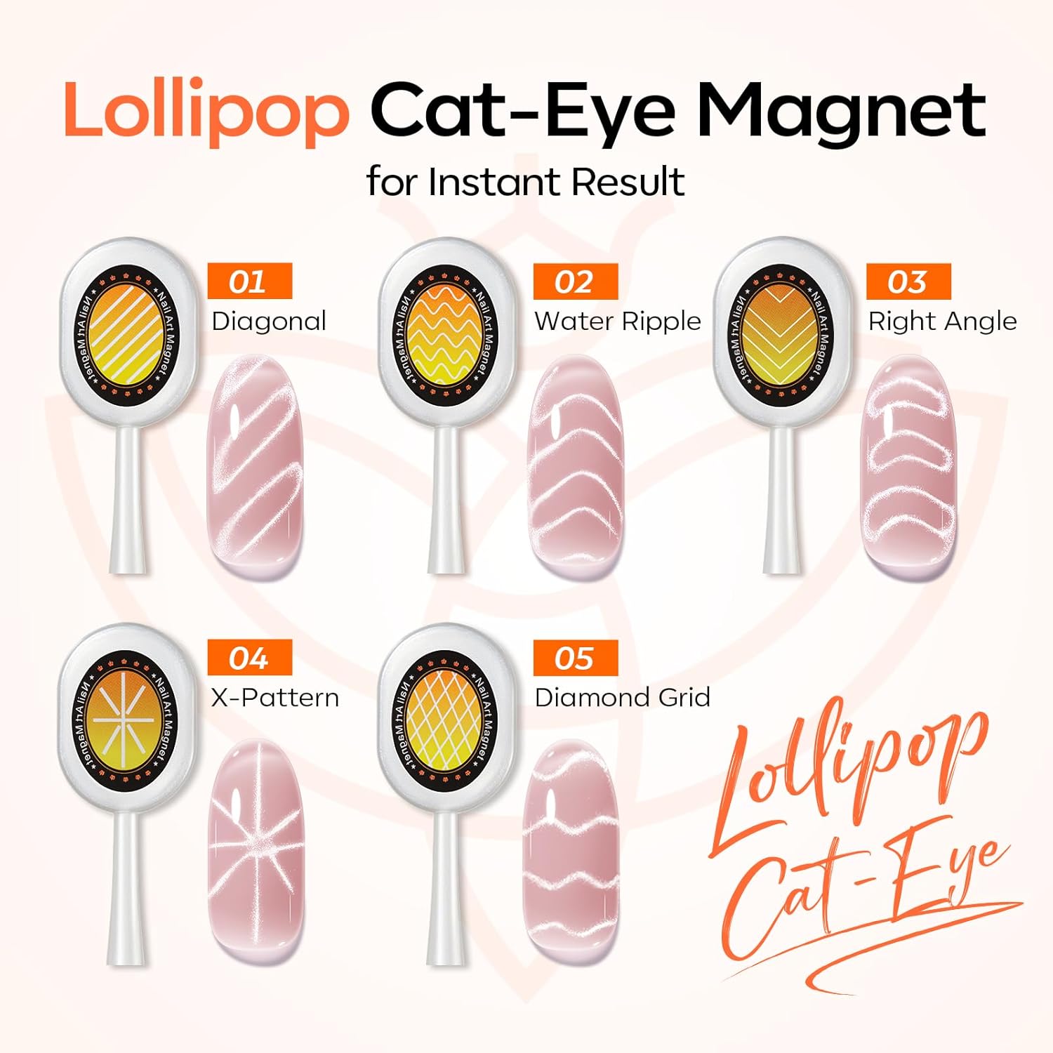 modelones Cat Eye Magnet, 10PCS Cateye Magnet for Nails Cat Eye Gel Nail Polish Tools Heart Hole Square Powerful 3-in-1 Dual Head Magnetic Wand Heart French Floral Effect Salon DIY Use Gift
