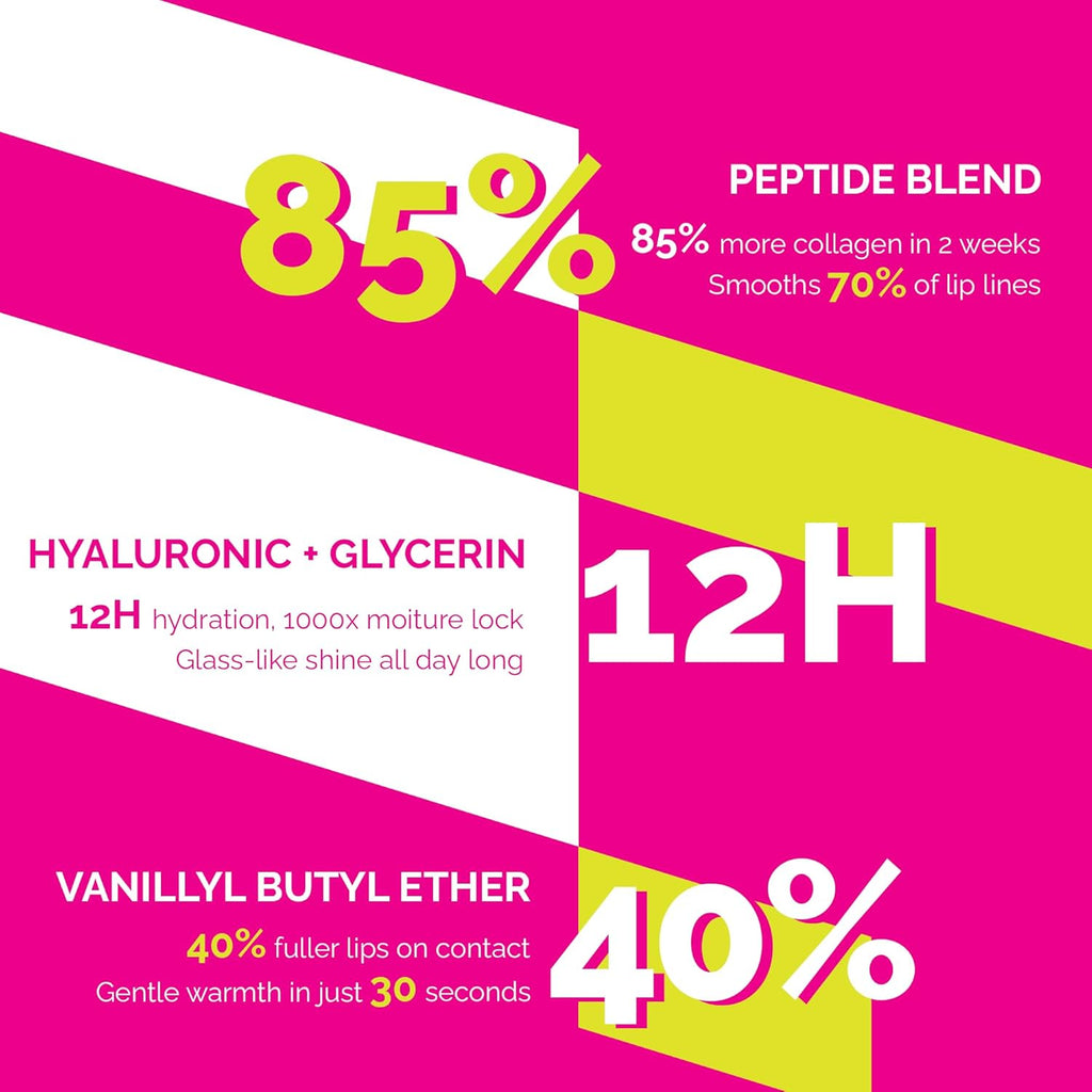 Je'MYU Korean Lip Gloss with Glycerin & Peptide – Instant Hydration & Plumping, Glassy Natural Pink Tint, Non-Sticky Daily Wear, 4.5 ml