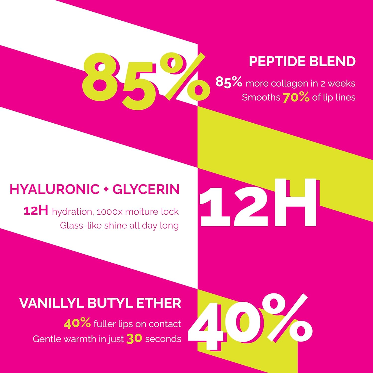 Je'MYU Korean Lip Gloss with Glycerin & Peptide – Instant Hydration & Plumping, Glassy Natural Pink Tint, Non-Sticky Daily Wear, 4.5 ml