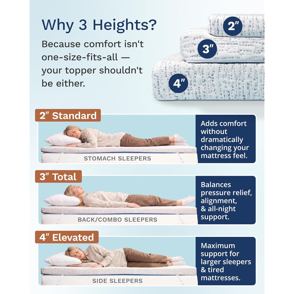 Viscosoft 3 Inch Memory Foam Mattress Topper Twin Xl - Select High Density Ventilated Extra Long Mattress Pad - Premium Removable Rayon Cover