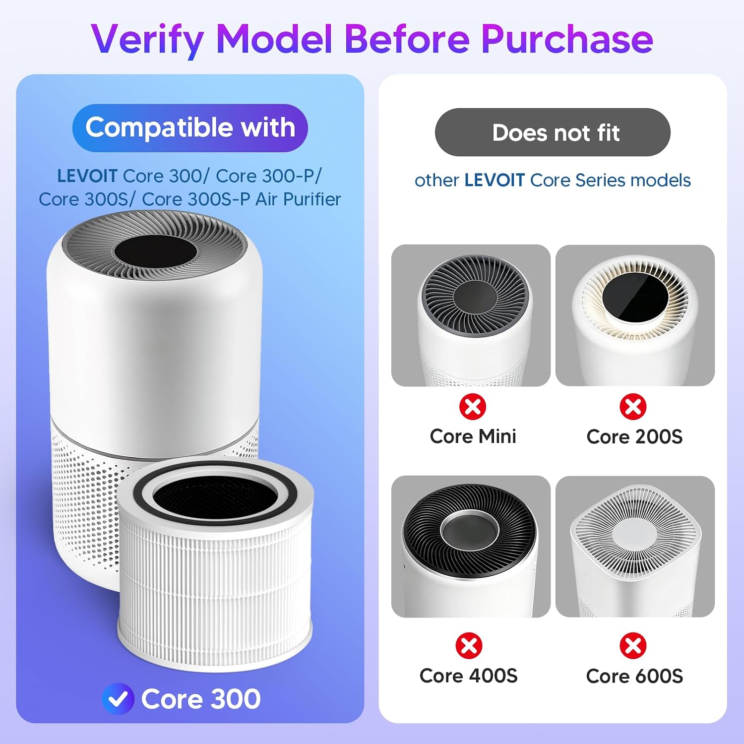 Core 300 Replacement Filter Fit For Levoit Core 300-P Air Purifier, 2 Pack | 3-In-1 Efficiency Material With Activated Carbon Filter For Core 300 / Core 300S / Core300S-P / Core 300-P