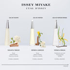 Issey Miyake L'Eau d'Issey Eau de Toilette - Fragrance for Women - Floral & Aquatic, Inspired by the Purity of Water - With Notes of White Flowers, Lotus Rose Accord & Precious Woods Accord