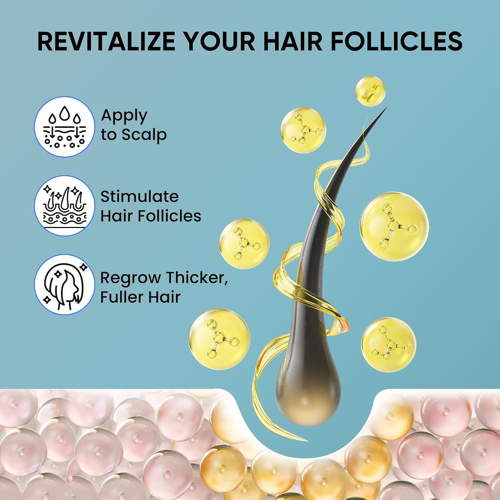 5% Minoxidil For Men And Women Hair Growth Kit: Minoxidil Spray Hair Regrowth Treatment Serum With Biotin & Rosemary -Stop Hair Thinning And Hair Loss For Stronger Thicker Longer Hair 2 Pack