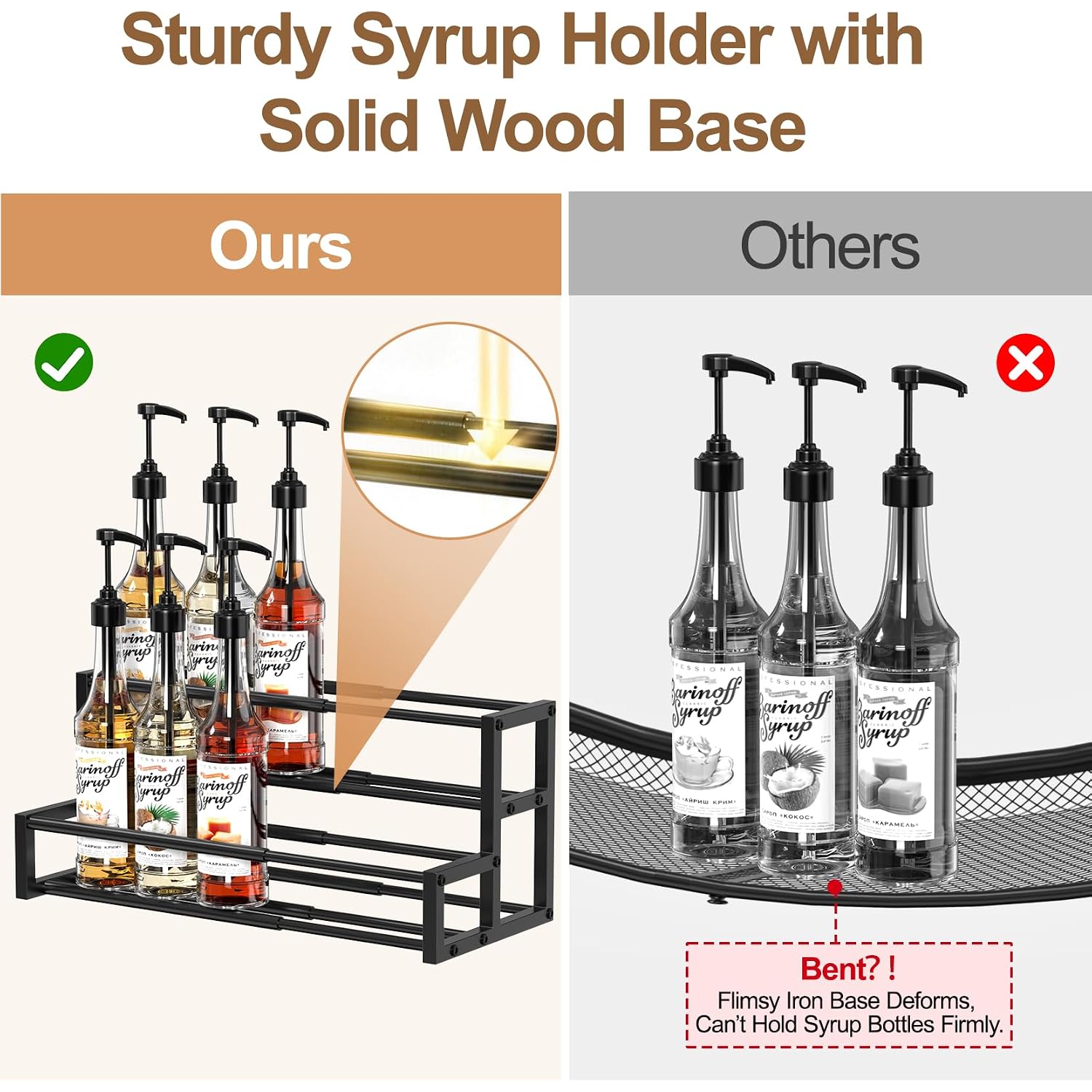 Expandable Coffee Syrup Organizer, Enlarged 6-12 Bottles Syrup Stand | Width Adjustable Syrup Rack For Coffee Bar Accessories, Small Wine Rack, Space-Saving Storage Bottle Rack For Syrup, Wine