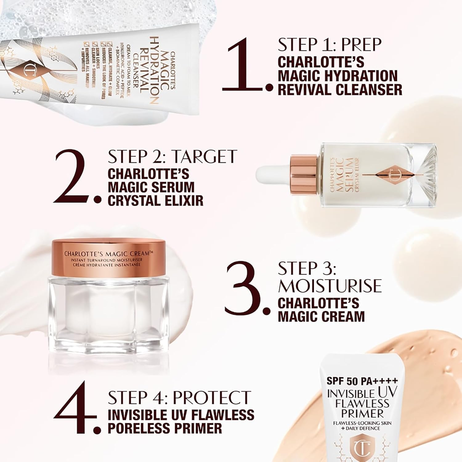 Charlotte Tilbury Invisible UV Flawless Makeup Primer - Broad Spectrum SPF 50 Sunscreen & Poreless Face Primer - Enriched with Hyaluronic Acid to Hydrate, Protect & Prime Skin