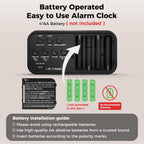 Battery Operated Alarm Clock For Bedroom Travel: Cordless Compact Large Display Digital Clock With Auto Dimming - 4 Dimmers Easy To Use For Adults Seniors Red Digits