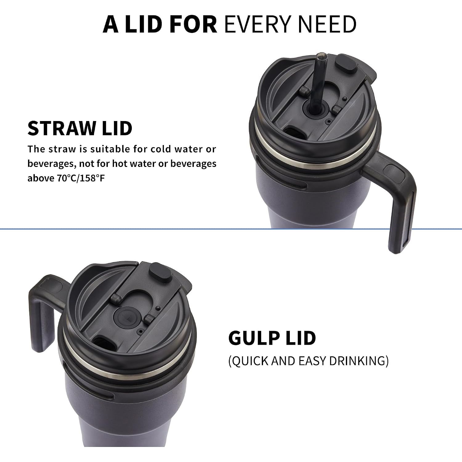 20 Oz Insulated Coffee Mug Tumbler With Handle, Stainless Steel Travel Mug Tumbler With Lid And Straw,Double Wall Vacuum Leak Proof Ice Coffee Thermal Cup, Black