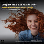 Formulation Factory Crown of Glory 10-in-1 Hair Growth Products - DHT Blocker for Men & Women with Pumpkin Seed Oil - Hair Vitamins for Faster Growth & Thickness - 120 Capsules, 2 Month Supply