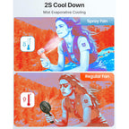 Sweetfull Handheld Misting Fan Portable - 5000Mah Rechargeable Battery, Powerful Turbo Personal Mister Fans, 5 Speed, Mini Water Spray Mist Hand Fan For Travel, Outdoors, Beach Vacation (Pink)
