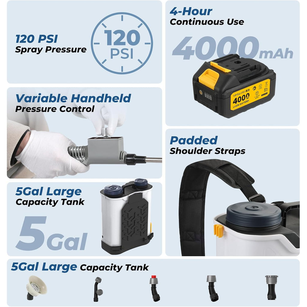 Jesimaik Battery Powered Backpack Sprayer, 120 Psi Handle-Mounted Pressure Control, 4.8 Gallon, 4.0Ah Battery Operated Weed Sprayer With Telescopic Wand & 5 Nozzles For Weed, Lawn & Garden