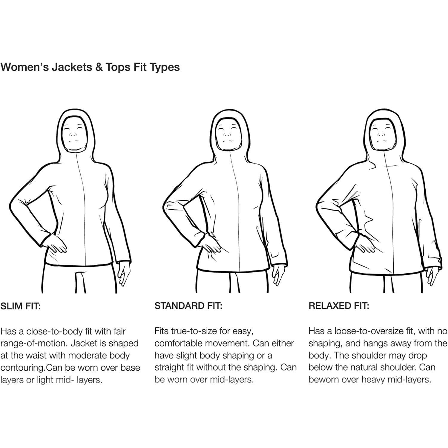 The North Face Womens Antora Rain Hoodie (Standard & Plus Size)
