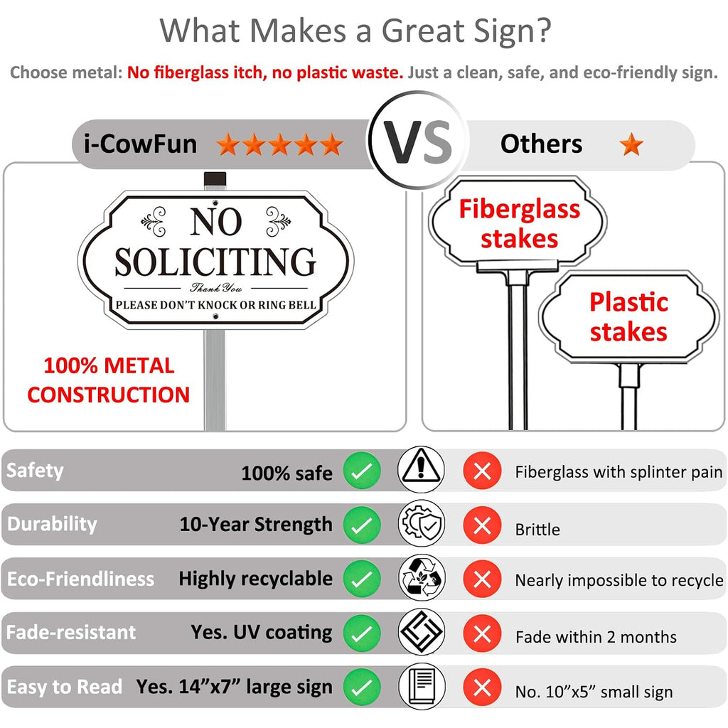 No Soliciting Sign For House - All Metal Construction - 14" X 7" Aluminum No Soliciting Yard Sign With 28" Stake - For Home And Front Door