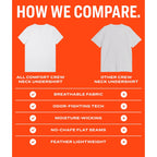 Pair Of Thieves Men Super Soft Crew Neck | T-Shirt For Men | Breathable, Tagless Performance Cotton Blend | All-Day Wear