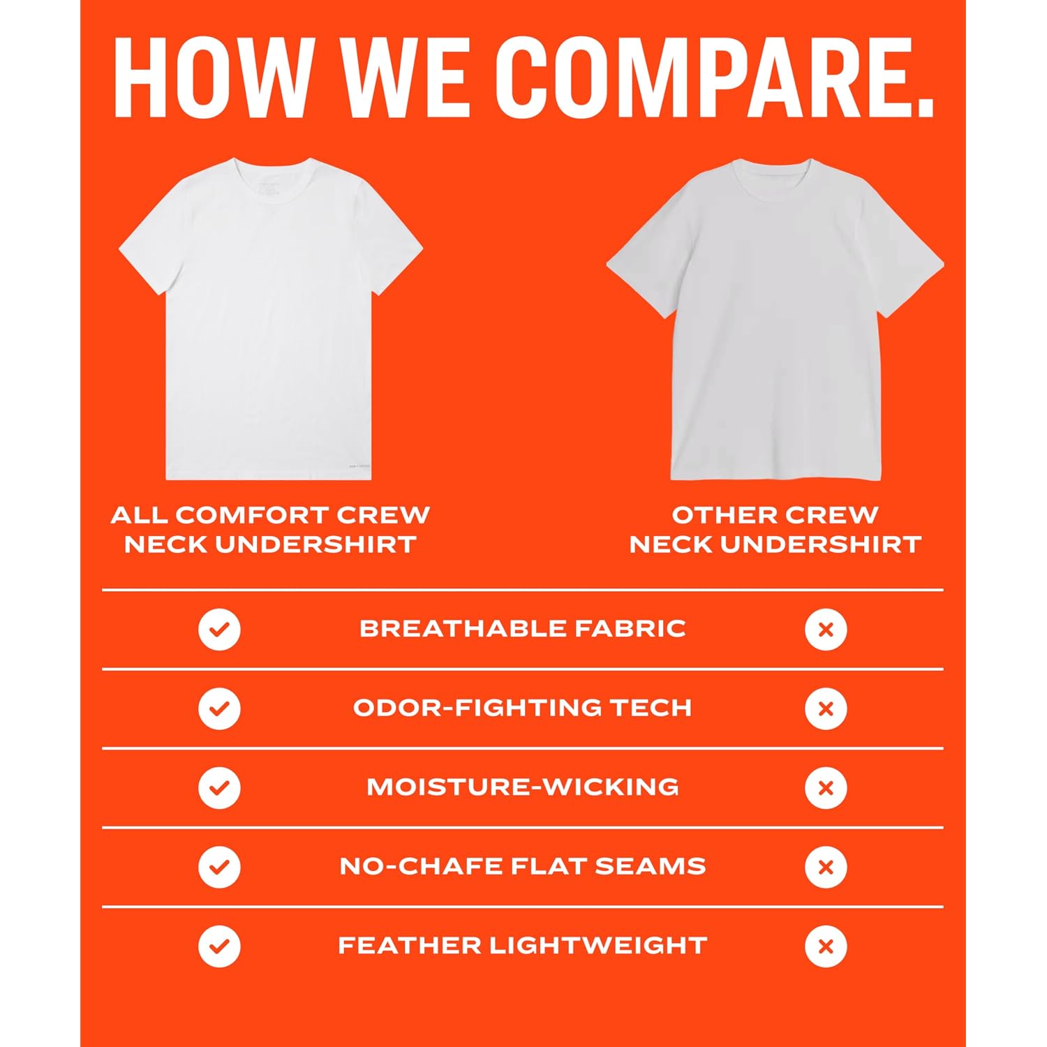 Pair Of Thieves Men Super Soft Crew Neck | T-Shirt For Men | Breathable, Tagless Performance Cotton Blend | All-Day Wear