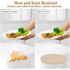 Billbotk 7" Trivets For Hot Dishes, Hot Pots And Pans, 4 Heat Resistant Hot Pads, Pot Holders For Kitchen, Home Essentials For New Home And Farmhouse Decor, Fall Decorations For Home(Brown)
