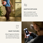 Pura Smart Home Scent Refill - Long-Lasting Premium Fragrance Per Refill - Clean Diffuser Fragrance For Home, Office & Apartment - 2 Pack, Linens & Surf