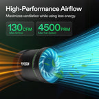 Vivosun 4" Inline Fan &Speed Controll 130 Cfm Exhaust Fan For Home Workshop | Low Noise Duct Fan, Hvac Ventilation, Vent Booster Fan In Grow Tents, Basements, Bathrooms, Kitchens, Attics, 3D Printer
