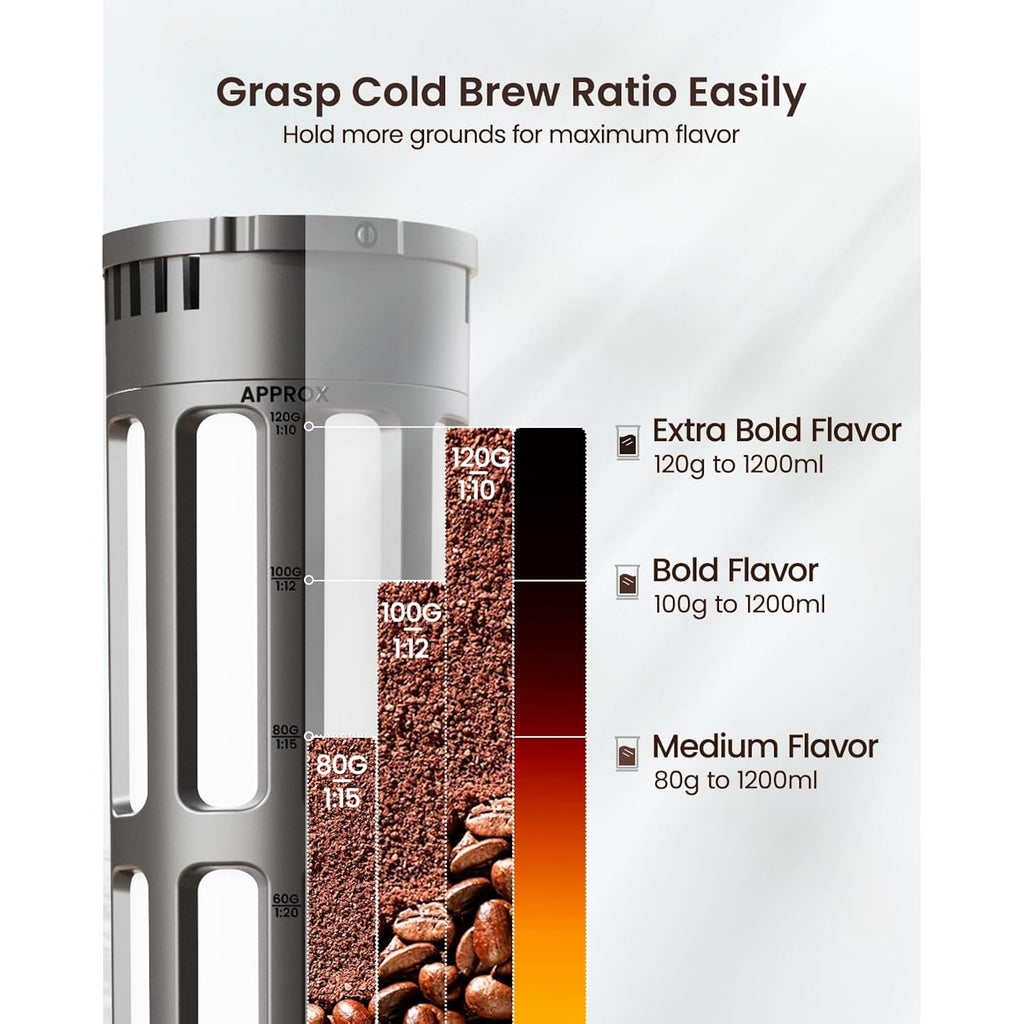 Maestri House Compact Cold Brew Coffee Maker, 40Oz Iced Tea And Coffee Maker Brewer Space Saving Tritan Pitcher, 350 Mesh Filter, 100% Leak-Proof