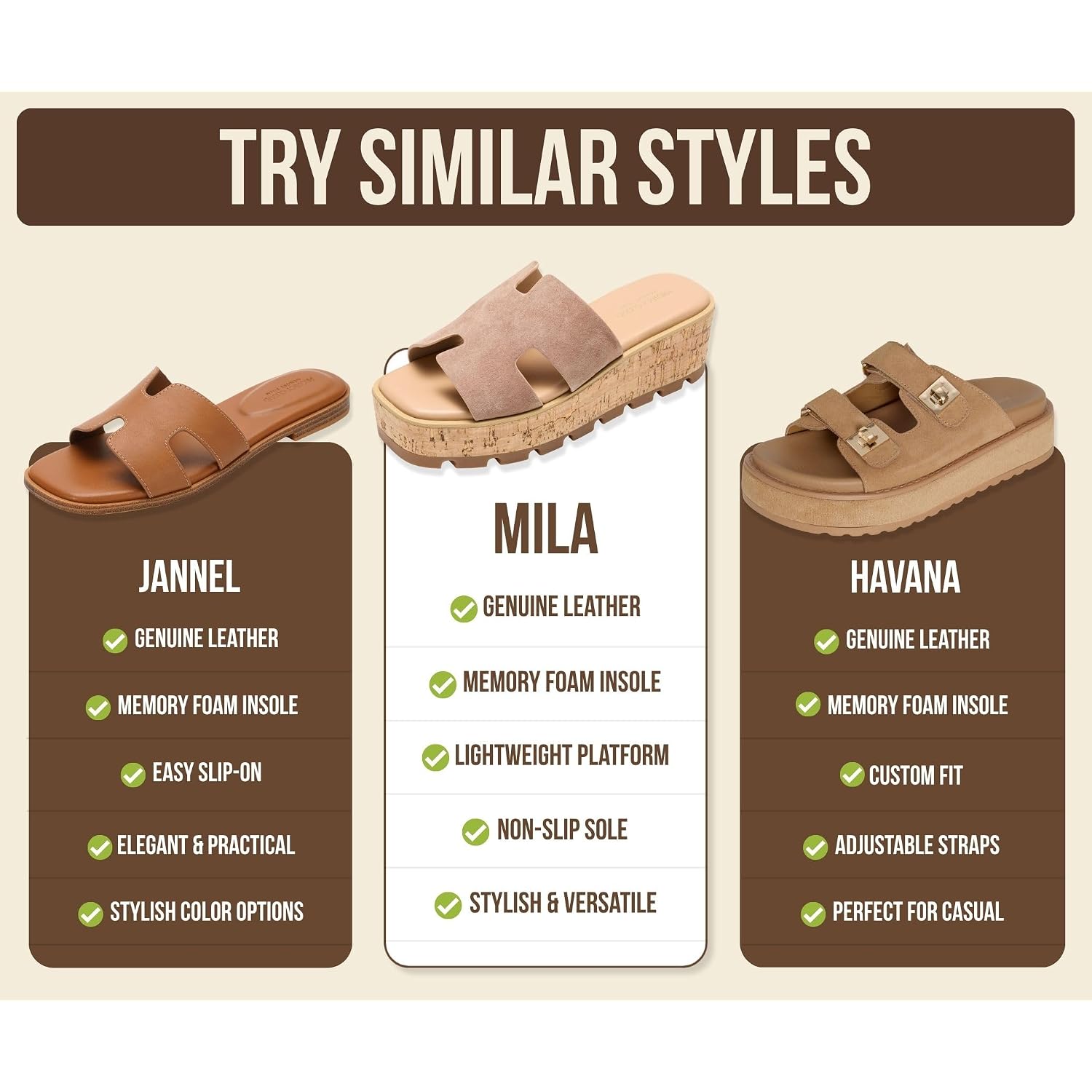 Project Cloud 100% Genuine Leather Wedge Platform Sandals Women Footwear - Memory Foam Insole And Non-Slip Platform Slides For Women - Lightweight Womens Sandals (Mila)