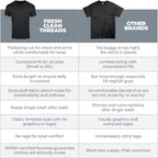 Fresh Clean Threads Men'S T-Shirts V Neck Premium Basic Short Sleeve Tees - Fitted Style, Ultra Soft, Tag-Free Comfort