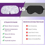 32 Pack Steam Eye Masks For Dry Eyes, Spa Warm Sleep Eye Mask, Disposable Heated Eye Mask For Dark Circles, Puffy Eyes, Relief Stress Eye Fatigue(Lavender)