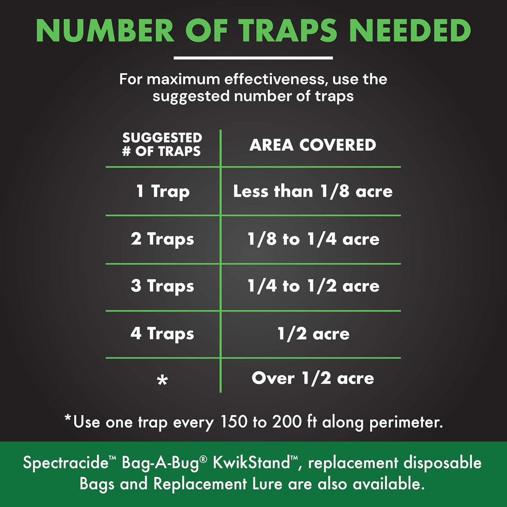 Spectracide Bag-A-Bug Japanese Beetle Trap Replacement Lure 1 Count, Lure Refill