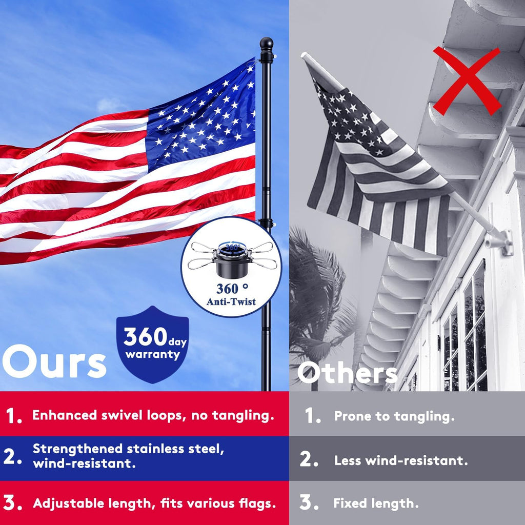 5 Ft Flag Pole, Tangle Free Spinning Stainless Steel Weather Resistant Rustproof Flagpole For 3X5 Usa Flag Sports Fan Outdoor Flags 1" Dia Flag Poles For Outside House, Wall-Mounted (Black)