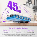 Cordless Stick Vacuum Cleaner, 40Kpa Powerful Suction Vacuum Cleaner With Led Headlight, Detachable Battery, 8-In-1 Lightweight Handheld Vacuums For Pet Hair Carpet And Hardwood Floor, Purple