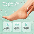 Lavinso Urea Cream 40 Percent for Feet with Maximum Strength - Foot Cream for Calluses and Dry Cracked Heels - Rough Skin Repair for Men and Women