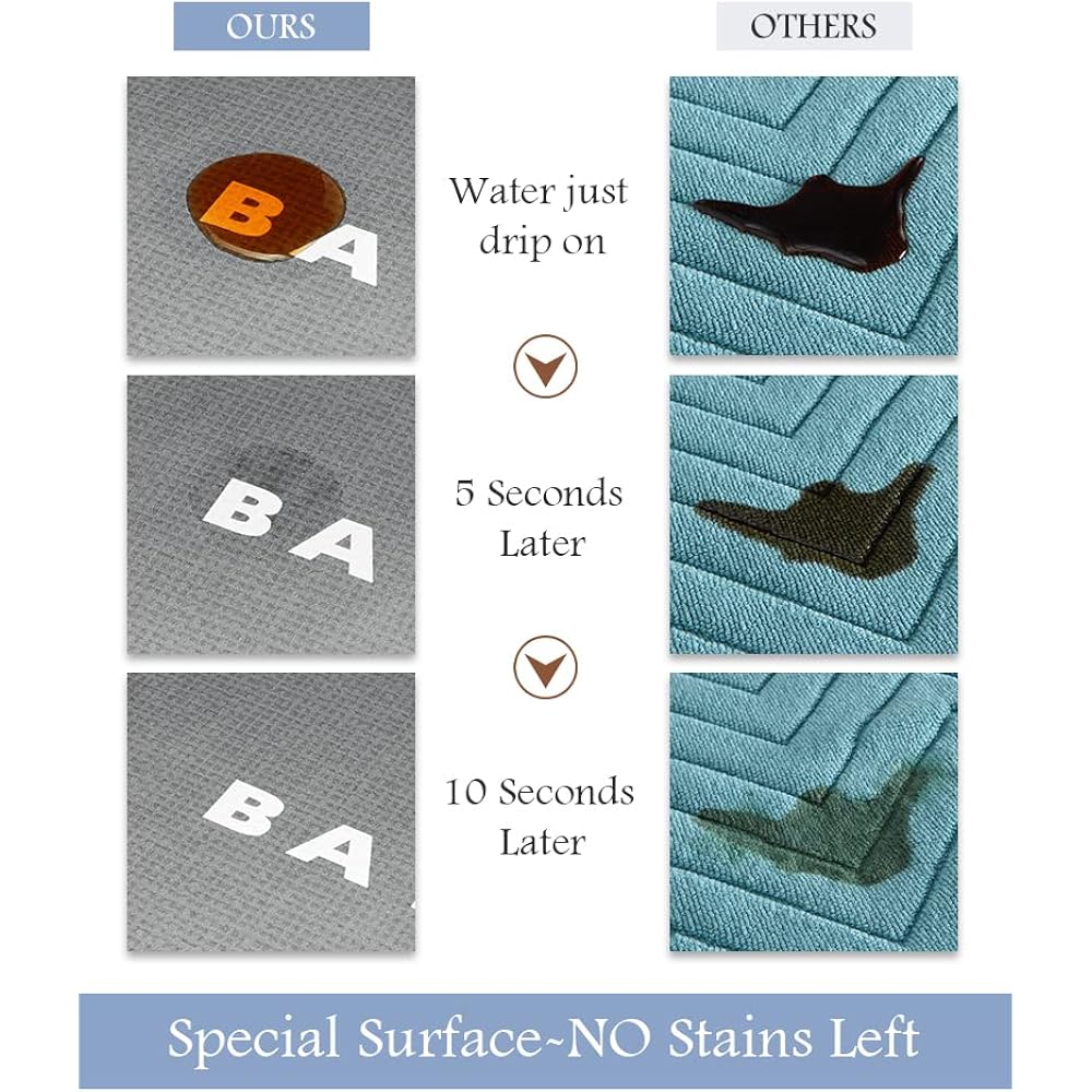 Montvoo-Bath Mat-Bathroom Mat Rug Non Slip Super Absorbent Stain Resistant Quick Dry Thin Bath Rug-Bath Mats For Bathroom Floor Bathtub Vanity-Bathmat Bath Rug Easy Care-17"X27" Grey