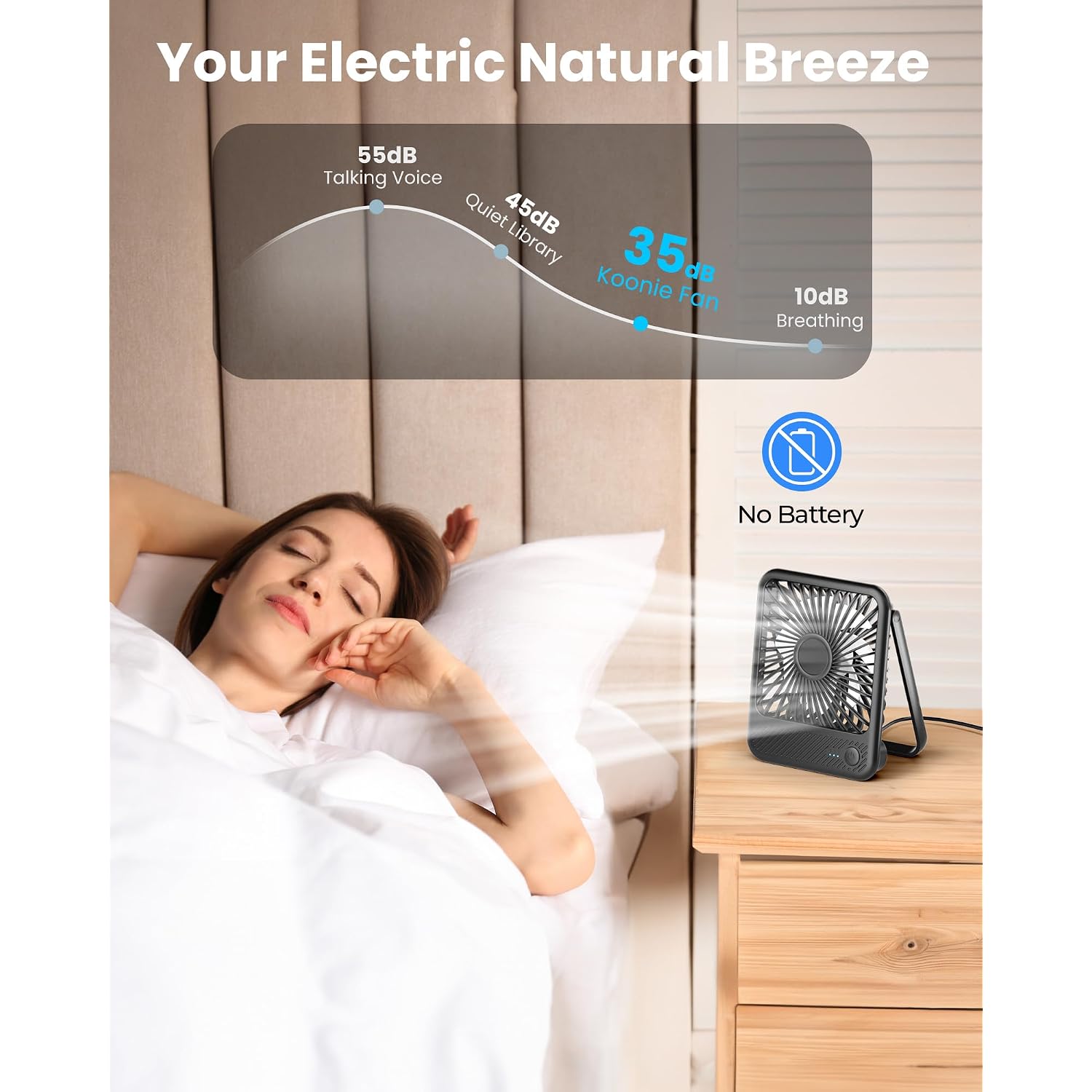 Koonie Usb Desk Fan, Strong Wind Ultra Quiet Small Mini Fan | 180° Tilt Folding & 3 Speeds Adjustable, Usb-C Corded Powered Personal Fan For Office Desktop Bedroom, Black, No Battery
