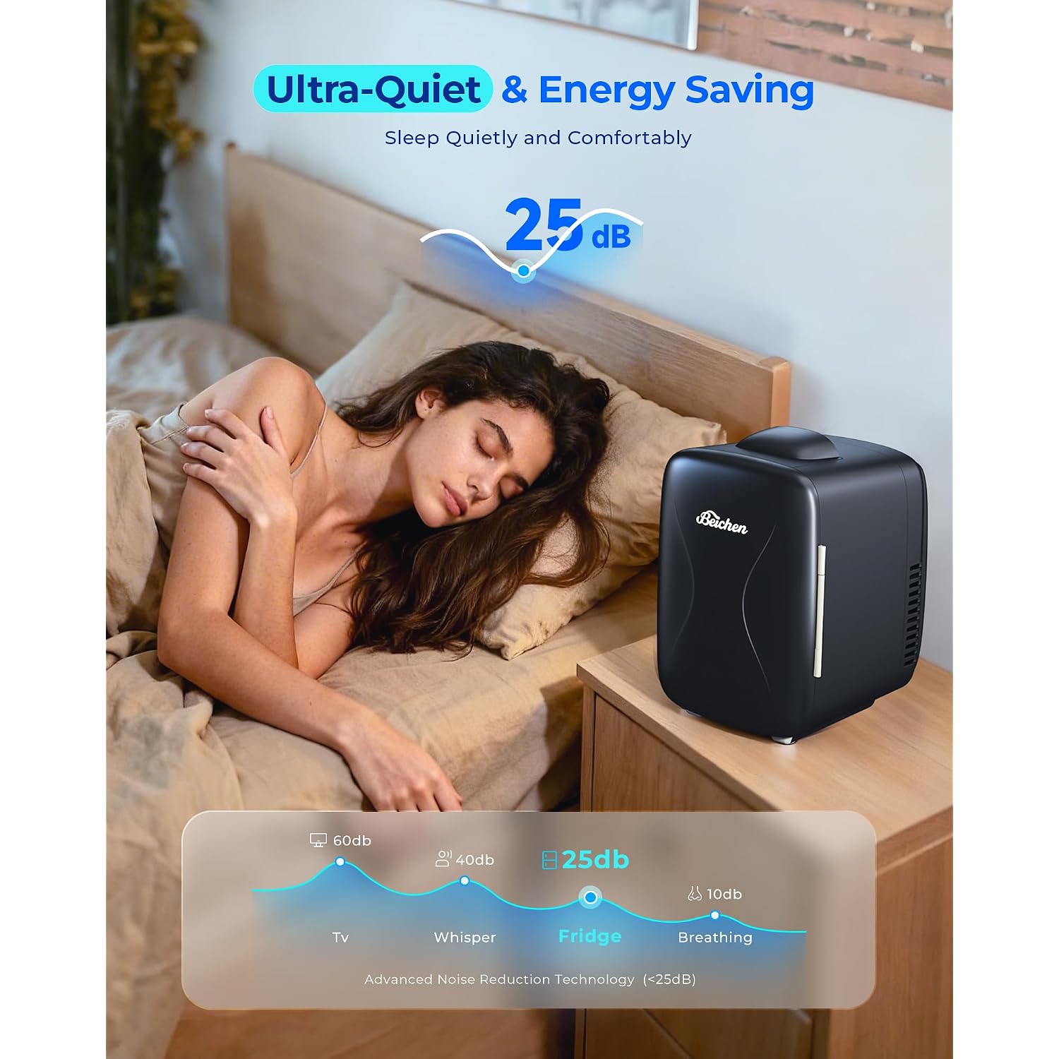 Mini Fridge, 4 Liter/6 Can Portable Cooler And Warmer Fridge For Drinks Skincare Food – Fast Cooling & Ultra-Quiet, Small Compact Refrigerator For Bedroom, Cosmetics, Office And Car(Black)