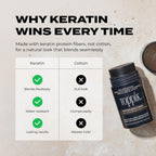 Toppik Hair Building Fibers, Fill In Fine or Thinning Hair Instantly Thicker, Fuller Looking Hair 9 Shades,4 size options