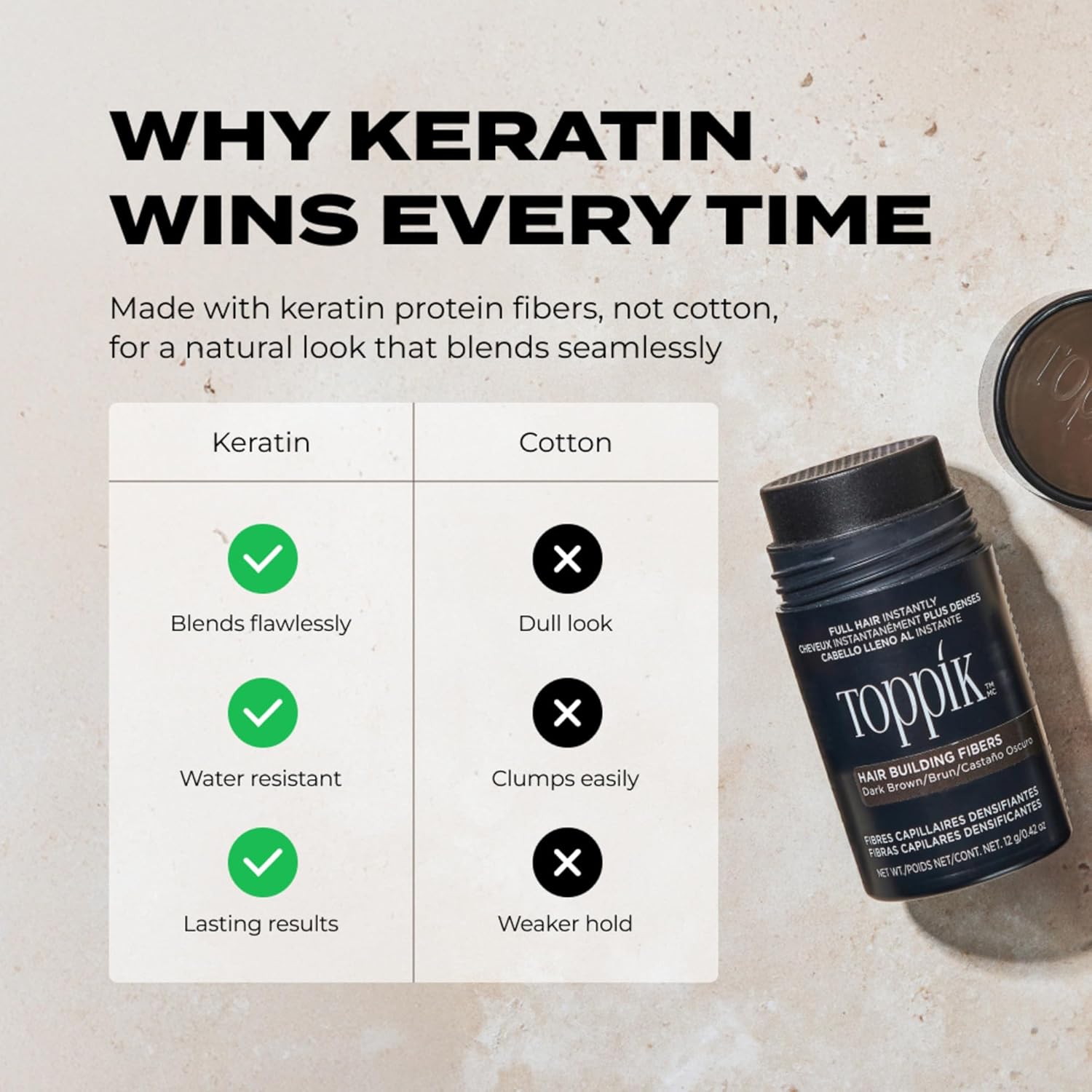 Toppik Hair Building Fibers, Fill In Fine or Thinning Hair Instantly Thicker, Fuller Looking Hair 9 Shades,4 size options