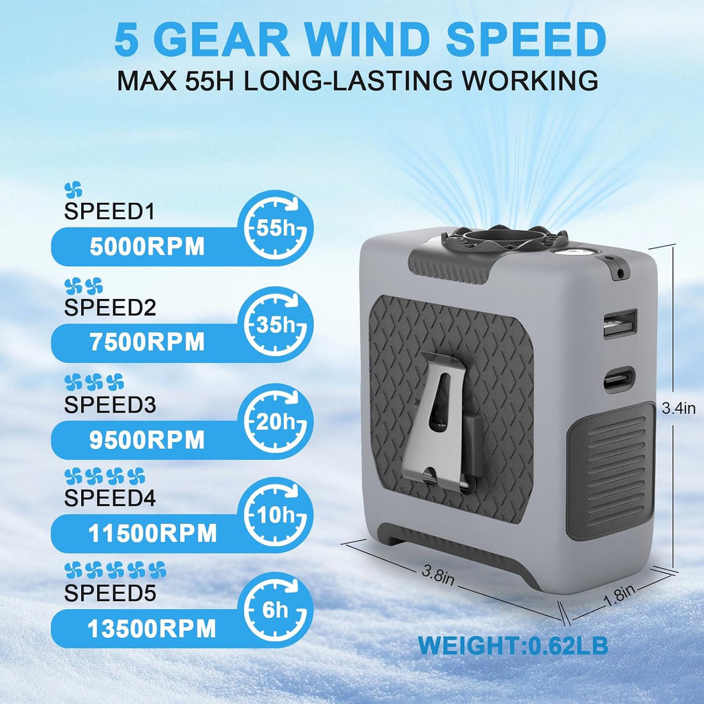 Fansyjkj Portable Waist Fan Cooling Body Clip Belt Shirt Fans For Outdoor | 10000Mah Rechargeable Personal Fan With 5 Speed Max 55H Runtime Low Noise Shirt Fans With Flashlight For Travel Camping