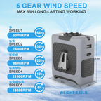 Fansyjkj Portable Waist Fan Cooling Body Clip Belt Shirt Fans For Outdoor | 10000Mah Rechargeable Personal Fan With 5 Speed Max 55H Runtime Low Noise Shirt Fans With Flashlight For Travel Camping
