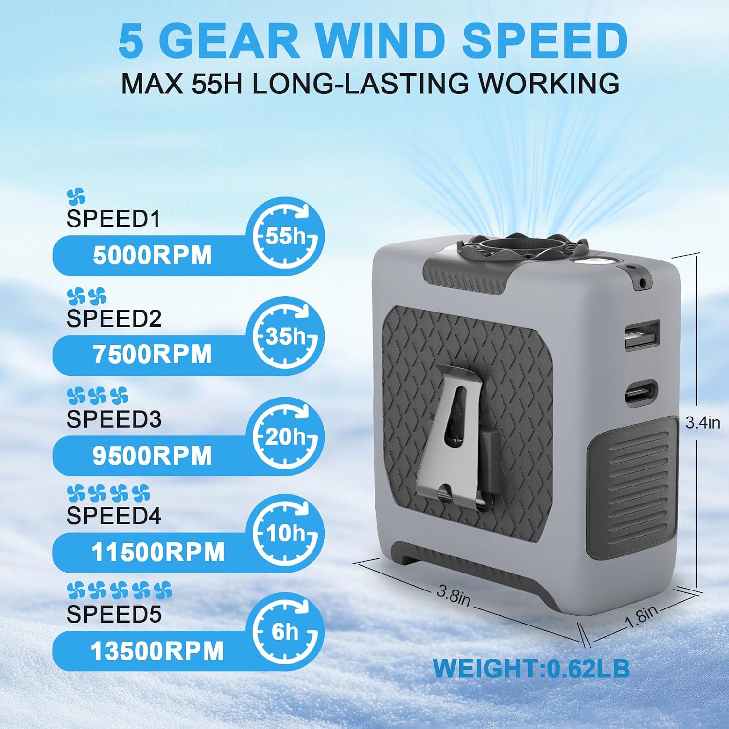 Fansyjkj Portable Waist Fan Cooling Body Clip Belt Shirt Fans For Outdoor | 10000Mah Rechargeable Personal Fan With 5 Speed Max 55H Runtime Low Noise Shirt Fans With Flashlight For Travel Camping