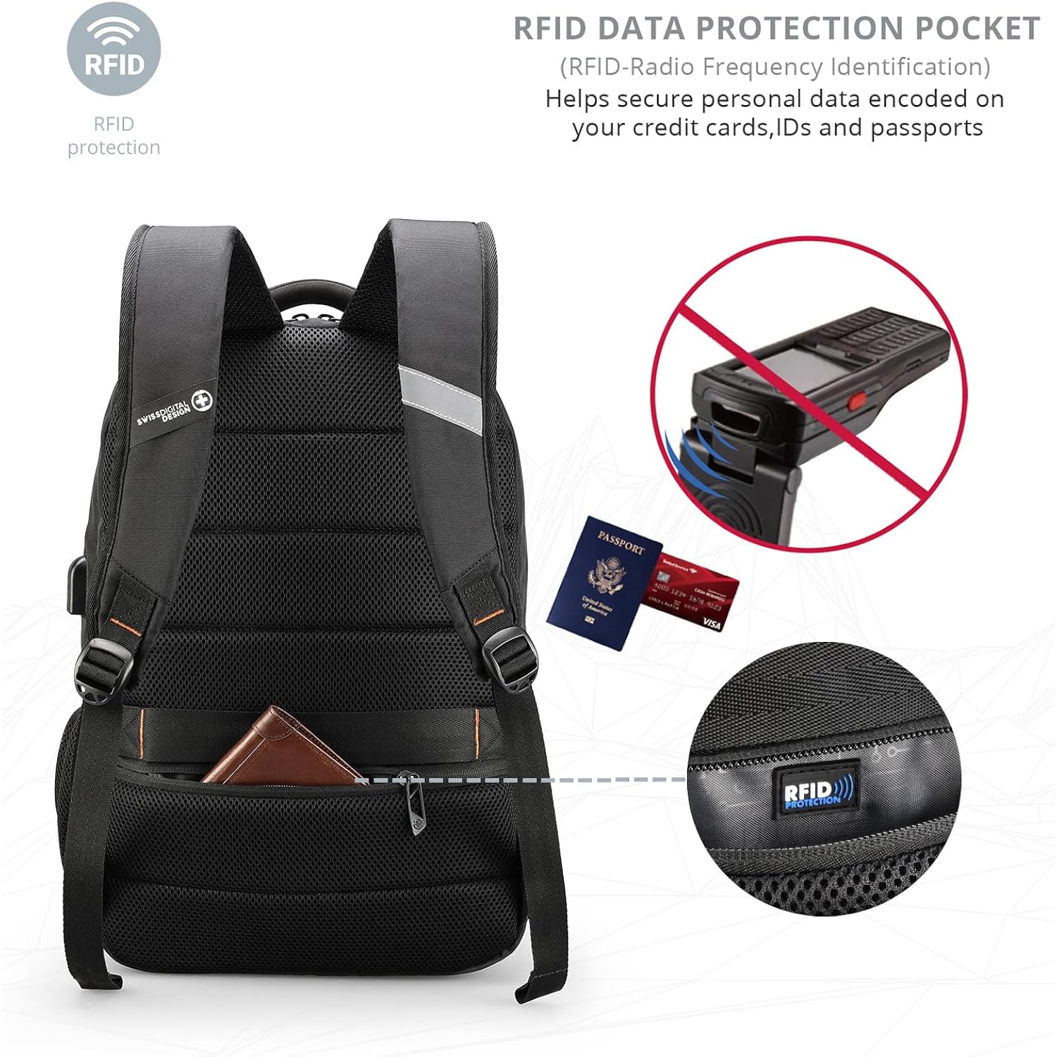 Swissdigital Design Backpack For Men & Women Fit 16 Inch Computer Sd1670-01 | Travel Laptop Backpack, College Bag, Business Backpack, With Usb Charging Port, Rfid Protetion Pocket, Water Bottle, Black
